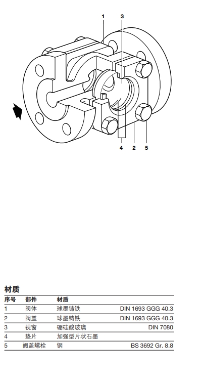 斯派莎克SG253观视镜结构材料图