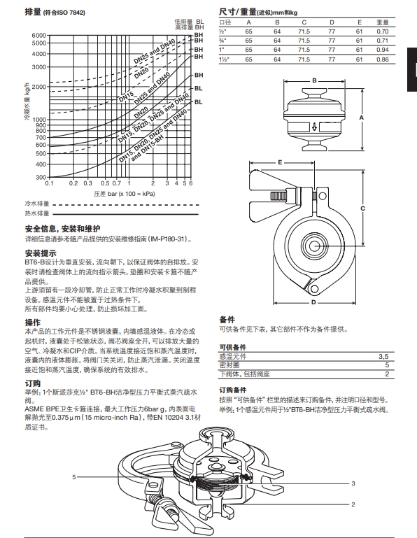 斯派莎克BT6-B洁净型压力平衡式蒸汽疏水阀尺寸重量