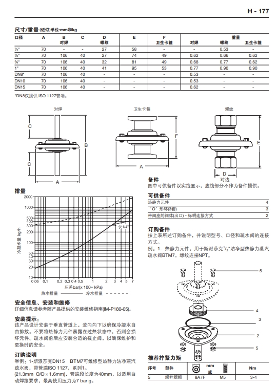 BTM7洁净型热静力式蒸汽疏水阀尺寸重量图