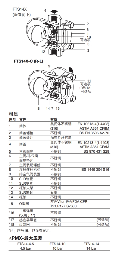 FTS14奥氏体浮球蒸汽疏水阀结构材料