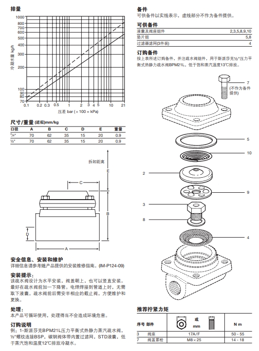 斯派莎克BPM21L压力平衡式热静力蒸汽疏水阀尺寸重量