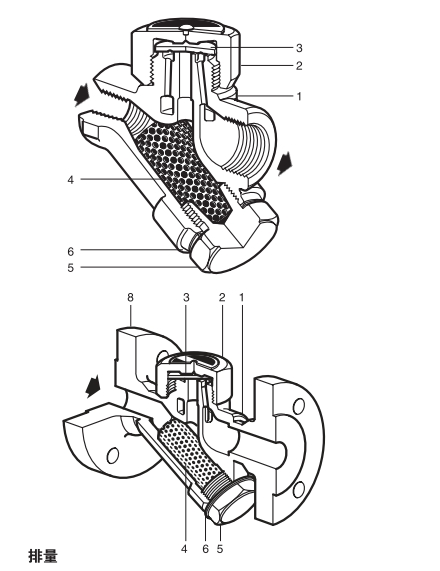 TD25和TD25F热动力型蒸汽疏水阀结构图