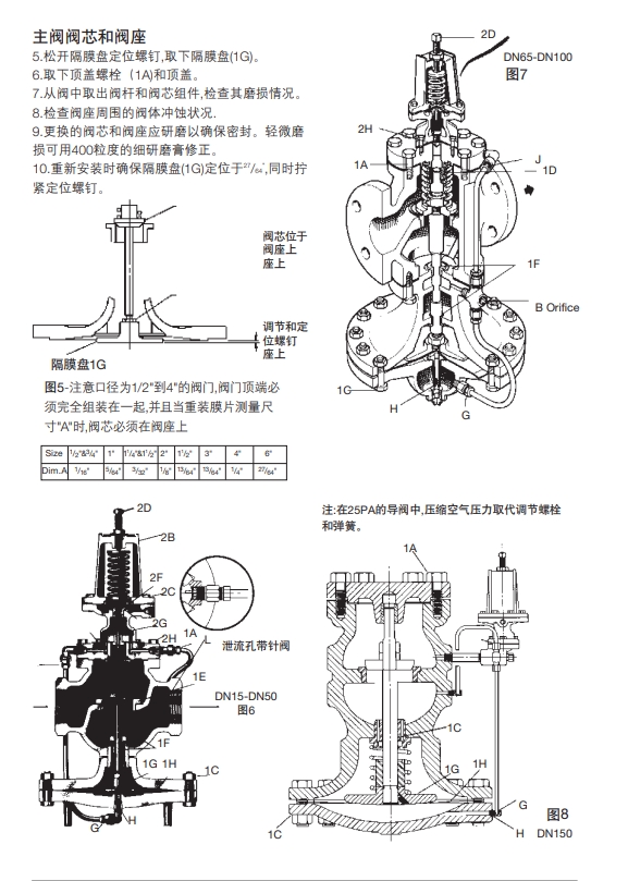 斯派莎克减压阀25P维修方法2