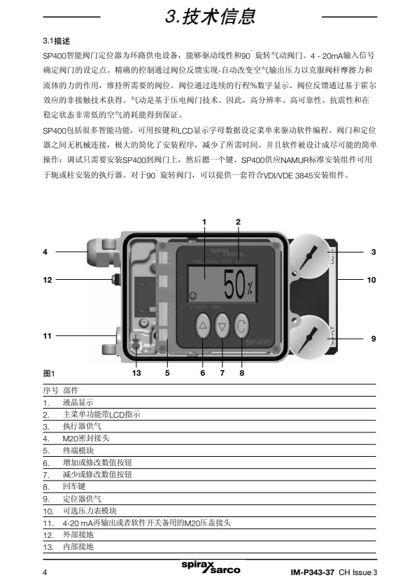 SP400.器技术信息